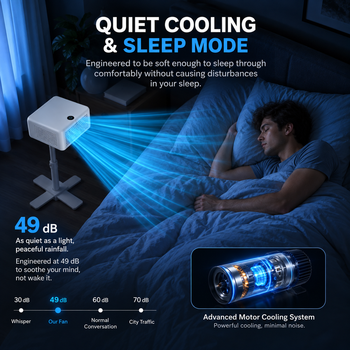 SleepBreeze™ Bed Cooling Fan
