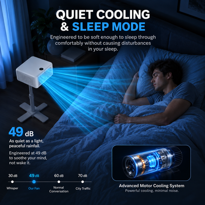 SleepBreeze™ Bed Cooling Fan
